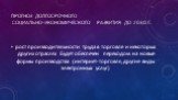 Прогноз долгосрочного социально-экономического развития до 2030 г. рост производительности труда в торговле и некоторых других отраслях будет обеспечен переходом на новые формы производства (интернет-торговля, другие виды электронных услуг)