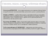 Синоним, индекс, кластер, табличная область. Синоним (SYNONYM) – это альтернативное имя или псевдоним объекта Oracle, который позволяет пользователям базы данных иметь доступ к данному объекту. Индекс (INDEX) – это объект базы данных, предназначенный для повышения производительности выборки данных. 