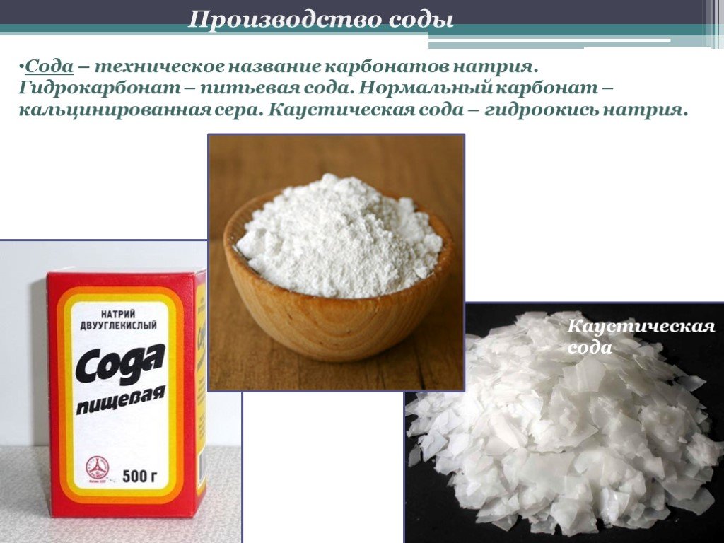 Реакция получения соды. Сода пищевая гидрокарбонат натрия. Сода пищевая производитель. Карбонат натрия сода кальцинированная. Сода в промышленности.