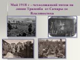 Май 1918 г – чехословацкий мятеж на линии Трансиба от Самары до Владивостока