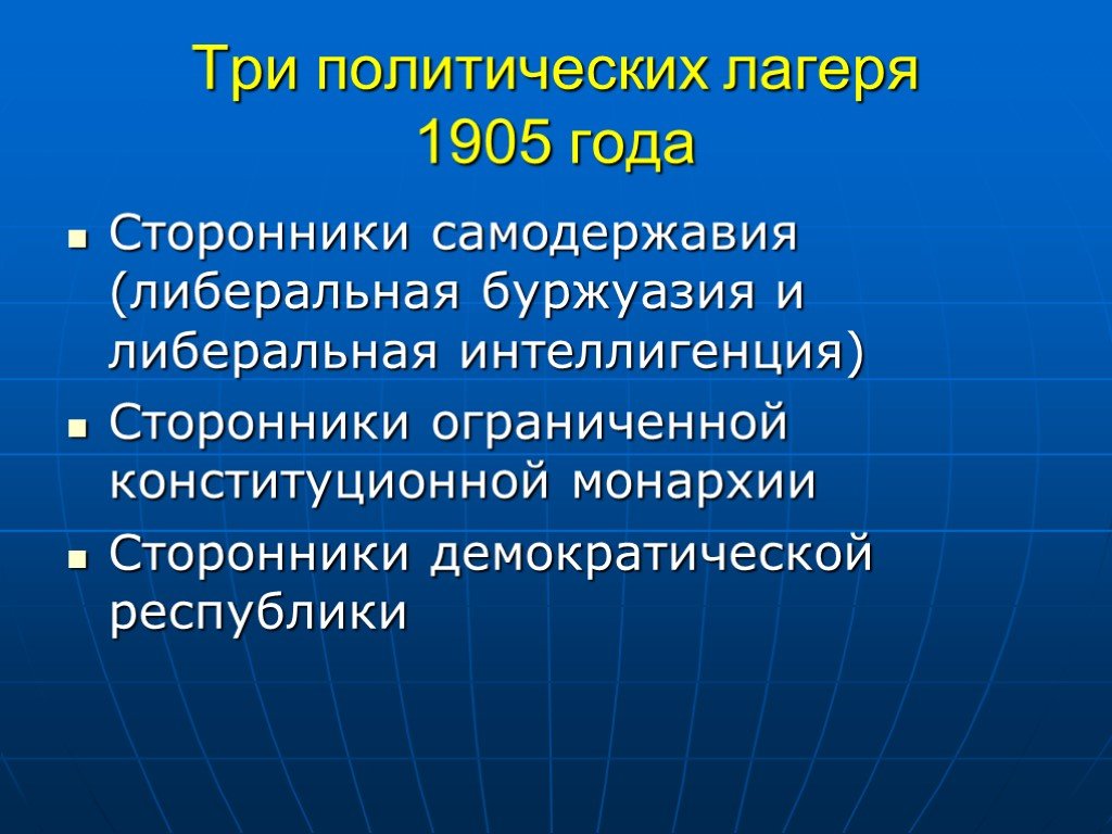 Три политик. Сторонники самодержавия. Политические лагеря. Три политических лагеря в революции.. Либеральный лагерь 1905.