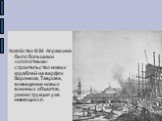 Хозяйство Ф.М. Апраксина было большим и «хлопотным»: строительство новых кораблей на верфях Воронежа, Таврова, возведение новых военных объектов, реконструкция уже имеющихся.