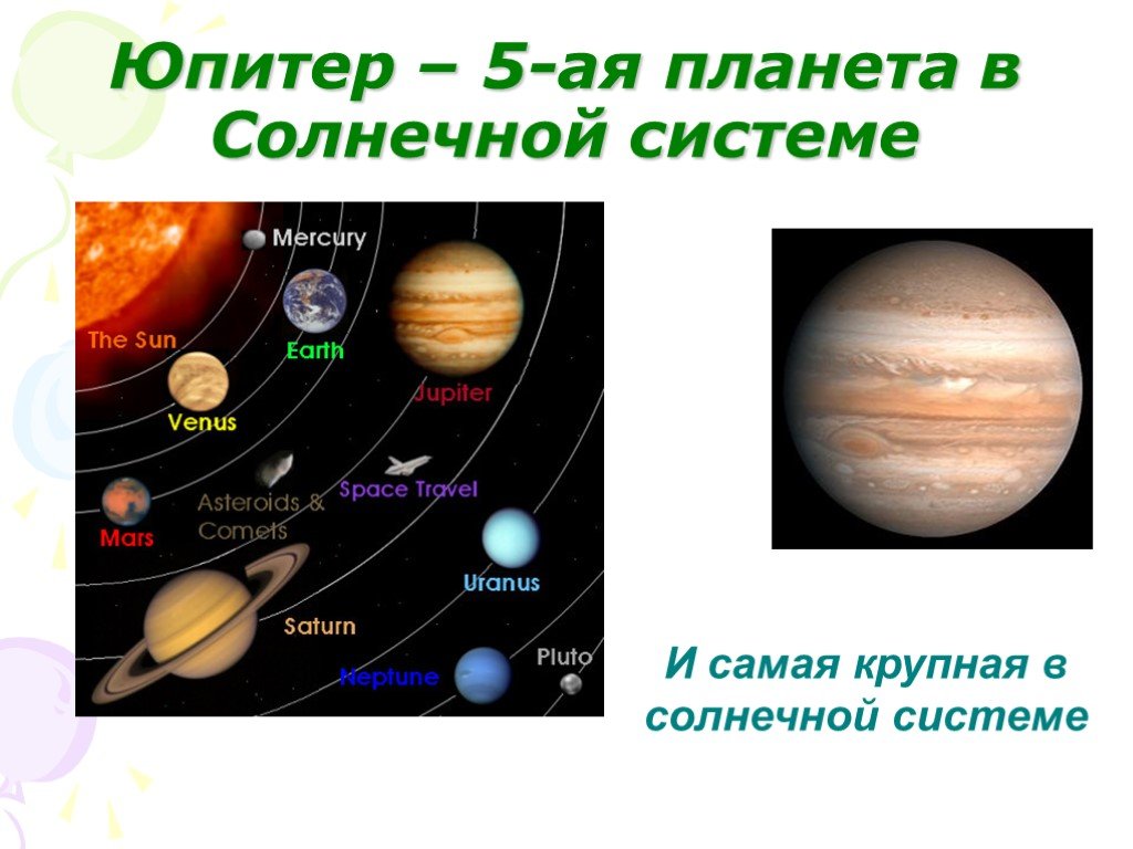 Сайт 5 планет. Юпитер Планета солнечной системы. Юпитер пятая Планета от солнца. Юпитер в солнечной системе. Юпитер 5 Планета от солнца.