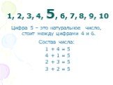 1, 2, 3, 4, 5, 6, 7, 8, 9, 10. Цифра 5 – это натуральное число, стоит между цифрами 4 и 6. Состав числа: 1 + 4 = 5 4 + 1 = 5 2 + 3 = 5 3 + 2 = 5