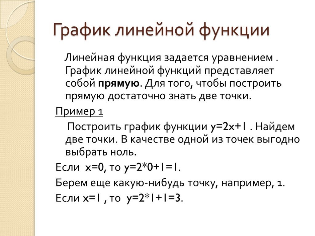 Линейный режим. Что представляет собой график линейной функции. Линейная функция. Примеры Графика линейной функции. Что является графиком линейной функции.