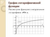График логарифмической функции. Рассмотрим функцию с натуральным логарифмом y=ln x.