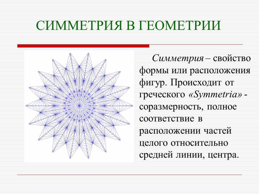 Презентация на тему симметрия геометрия