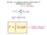 Основная формула для вычисления объемов.