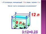 В аквариум, вмещающий 12 л воды, налили 9 л. Какая часть аквариума не заполнена? 9 л 12 л 3:12=0.25