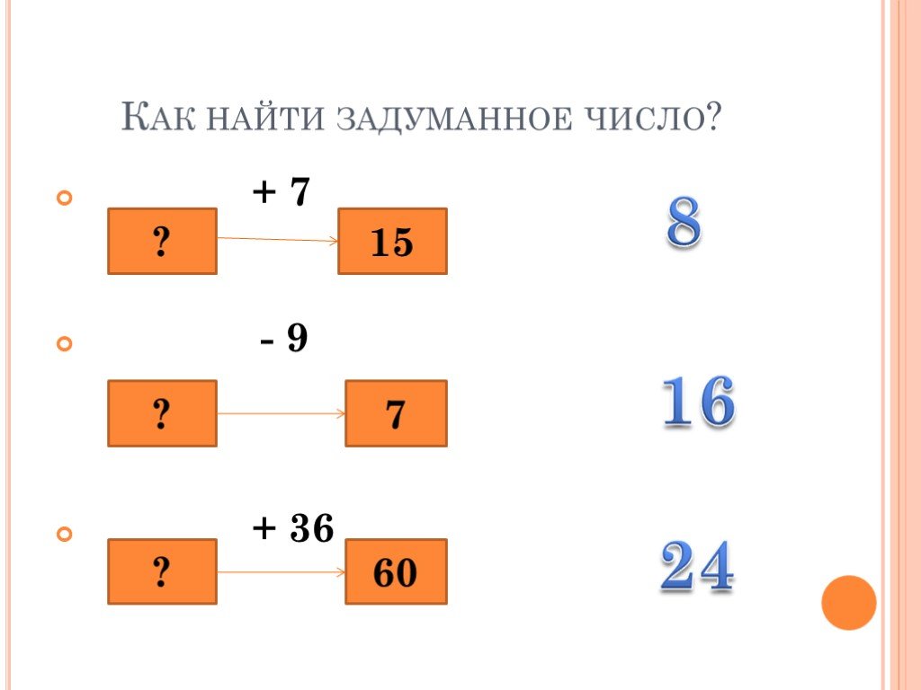 Найди число 2 класс. Как найти задуманное число. Как найти задуманн оое число. Схема задуманное число. Схема как найти задуманное число.