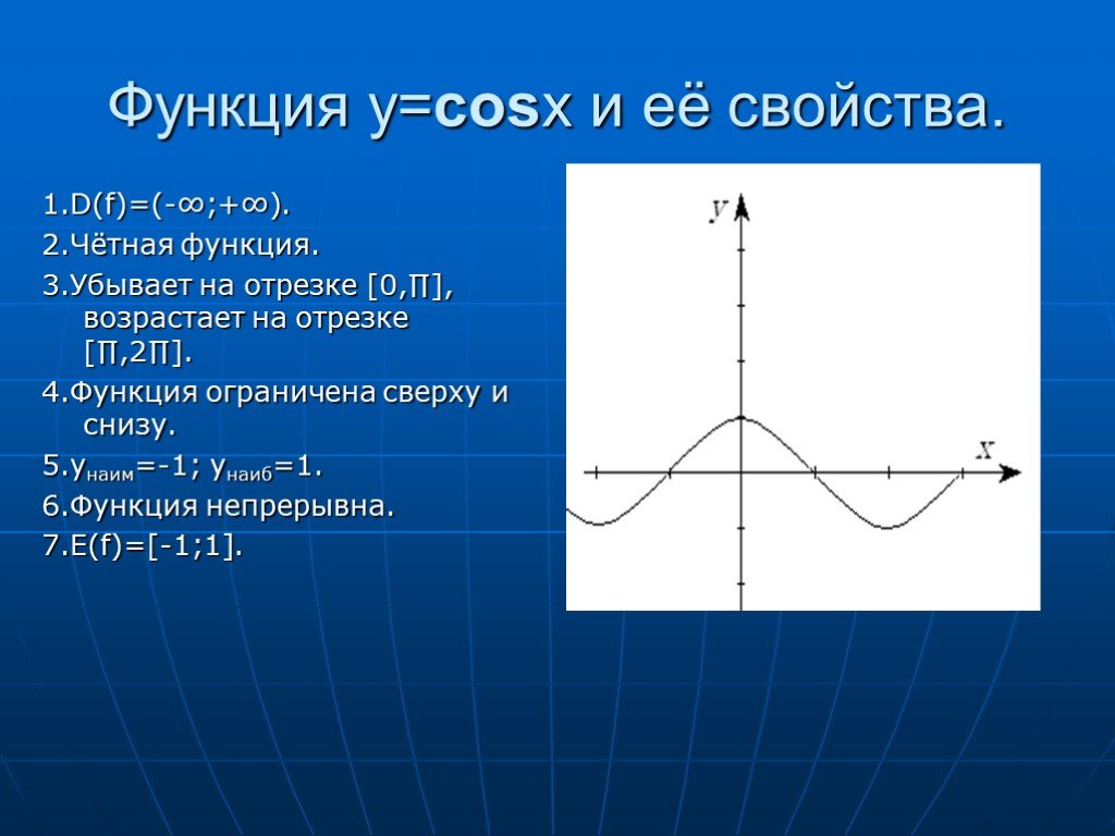 Y 1 cosx y 0. Свойства функции y cosx и ее график. Функция у cos x ее свойства и график. Функция y=cosx. Свойства функции y cosx.