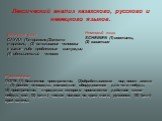 Лексическая полисемия и полисемия императива в русском языке Слайд: 7