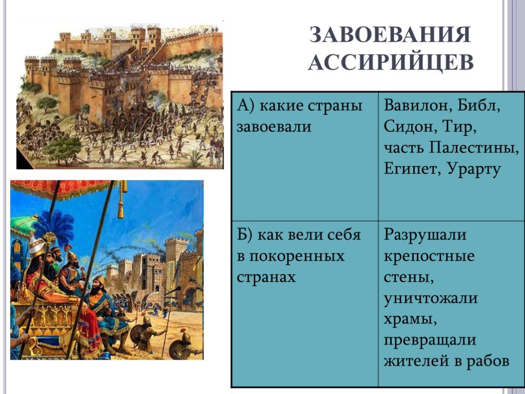 Библ какое государство. Завоевания асиририйской державы. История 5 класс завоевания Ассирийских царей. Завоевание ассирийцев какие страны завоевали. Ассирийская держава завоевания.