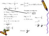 Решение логарифмических уравнений Слайд: 10