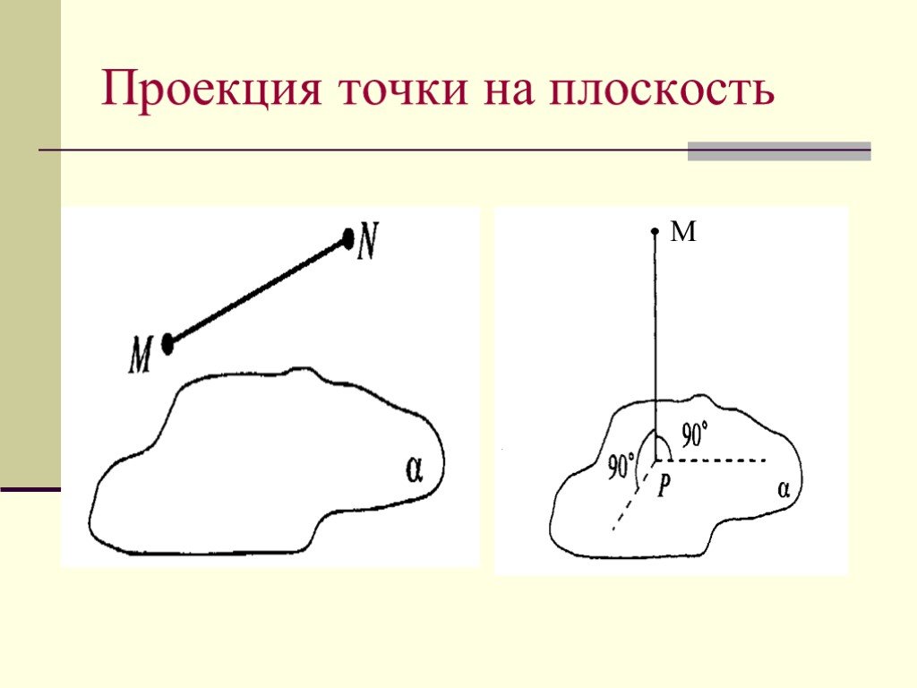 Проекция точка линия. Проекция точки на плоскость. Проекция точки на плоскость картинки. Точку проекции d на плоскость. 8. Проекция точки на плоскость.