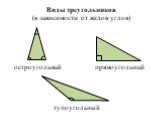 Виды треугольников (в зависимости от видов углов). остроугольный прямоугольный тупоугольный