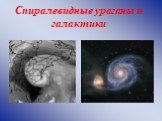 Спиралевидные ураганы и галактики