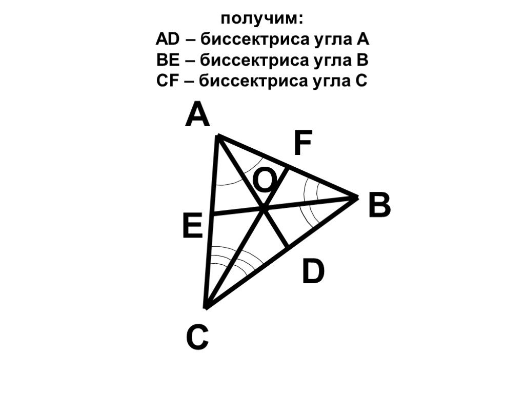 Докажите что биссектрисы внешних