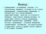 Вывод: Проведенный эксперимент показал, что летательные аппараты отличаются не только измеряемыми показателями (временем и дальностью), но и качественными характеристиками (простые по сложности аппараты практически непредсказуемы по траектории полета и более подвержены внешним воздействия, например,