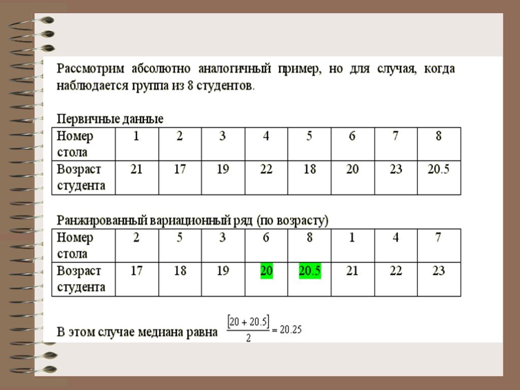 Абсолютно идентичны. Однотипные примеры. Примеры однотипных пар данных.