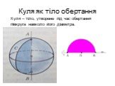 Куля як тіло обертання. Куля – тіло, утворене під час обертання півкруга навколо його діаметра. m A B O