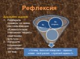 Рефлексия. Домашнее задание. Подберите примеры из жизни, рассказывающие об аналогичном отношении людей к памятникам культуры. Напишите сочинение-рассуждение на тему: