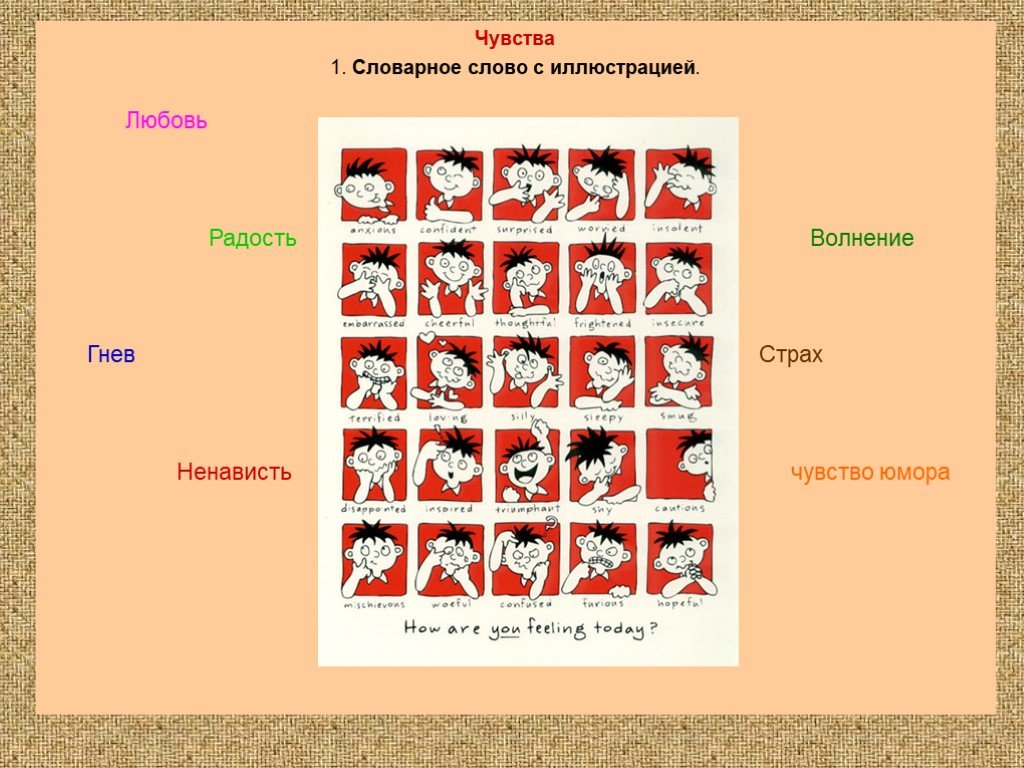 Текст слов чувства. Словарное слово чувство. Слово чувство словарное слово. Словарное слово чувствовать. Словарное слово чувство в картинках.