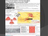 Авария на Чернобыльской АЭС Слайд: 27