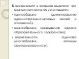 В соответствии с моделью выделяют три разных принципа ее организации: единообразие (доминирование административно-целевых связей и отношений); разнообразие (разрушение единого образовательного пространства); вариативность (единство многообразия, оптимум структурированности).