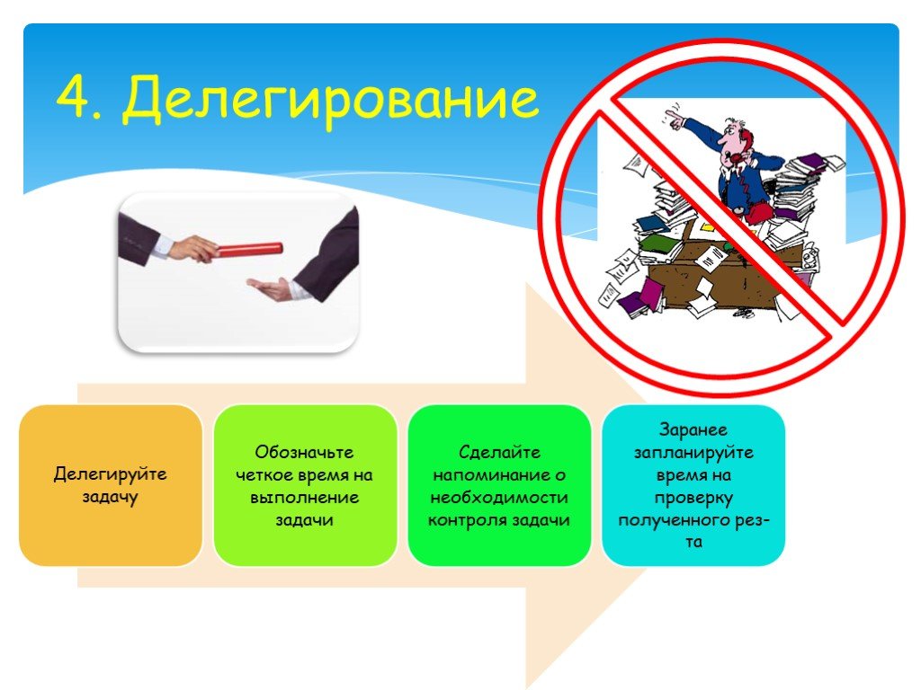 Четко обозначены. Тайм менеджмент делегирование. Из чего состоит тайм менеджмент. Делегирование задач в тайм-менеджменте. Цели делегирования в тайм менеджменте.