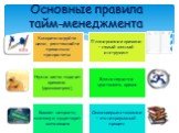 Основные правила тайм-менеджмента