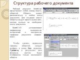 Структура рабочего документа. Рабочий документ MathCad представляет собой совокупность областей. Область может располагаться в любом месте документа. Для создания новой области следует просто выполнить щелчок мышью на свободном месте документа. MathCAD устанавливает направление выполнения вычислений