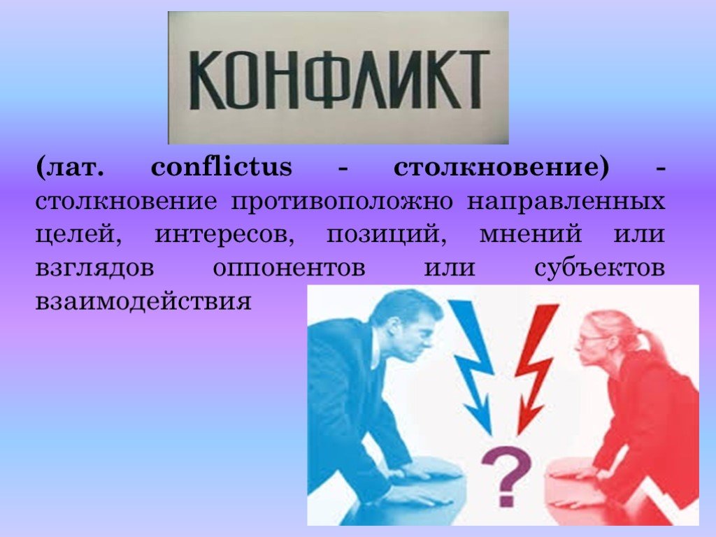 Вид конфликта психологии вам близок. Конфликт для презентации. Психология конфликта презентация. Презентация по теме конфликт. Понятие конфликта в психологии.