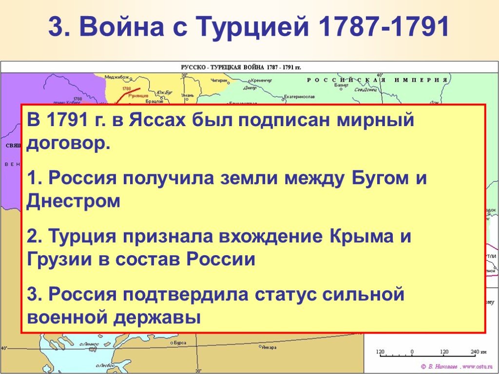 Причины турецкой войны 1787 1791 года. Русско турецкая 1787-1791 Мирный договор.