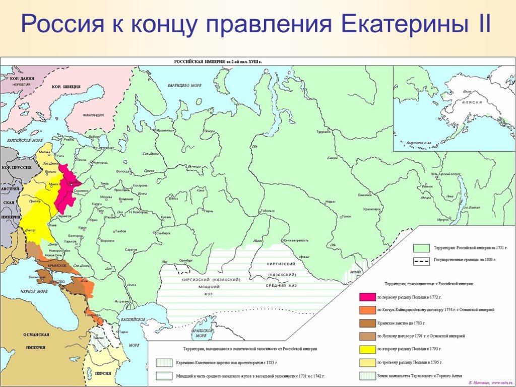 Внешняя политика при екатерине 2 карта