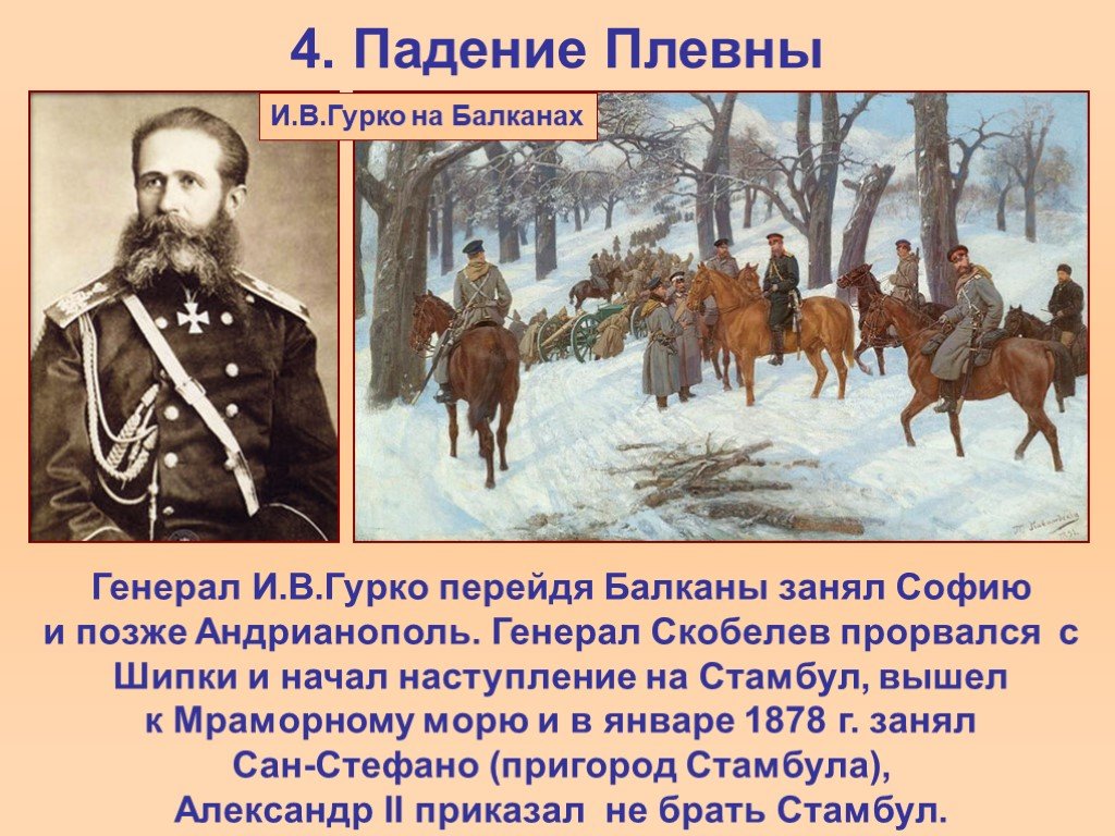 Русско турецкая 1877 1878 полководцы. Падение Плевны 1877-1878.
