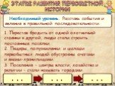 Необходимый уровень. Расставь события и явления в правильной последовательности. 1. Перестав бродить от одной охотничьей стоянки к другой, люди стали строить постоянные посёлки. 2. Пещеры, полуземлянки и шалаши первобытных людей обустроены очагами и ямами–хранилищами. 3. Поселения – центры власти, х