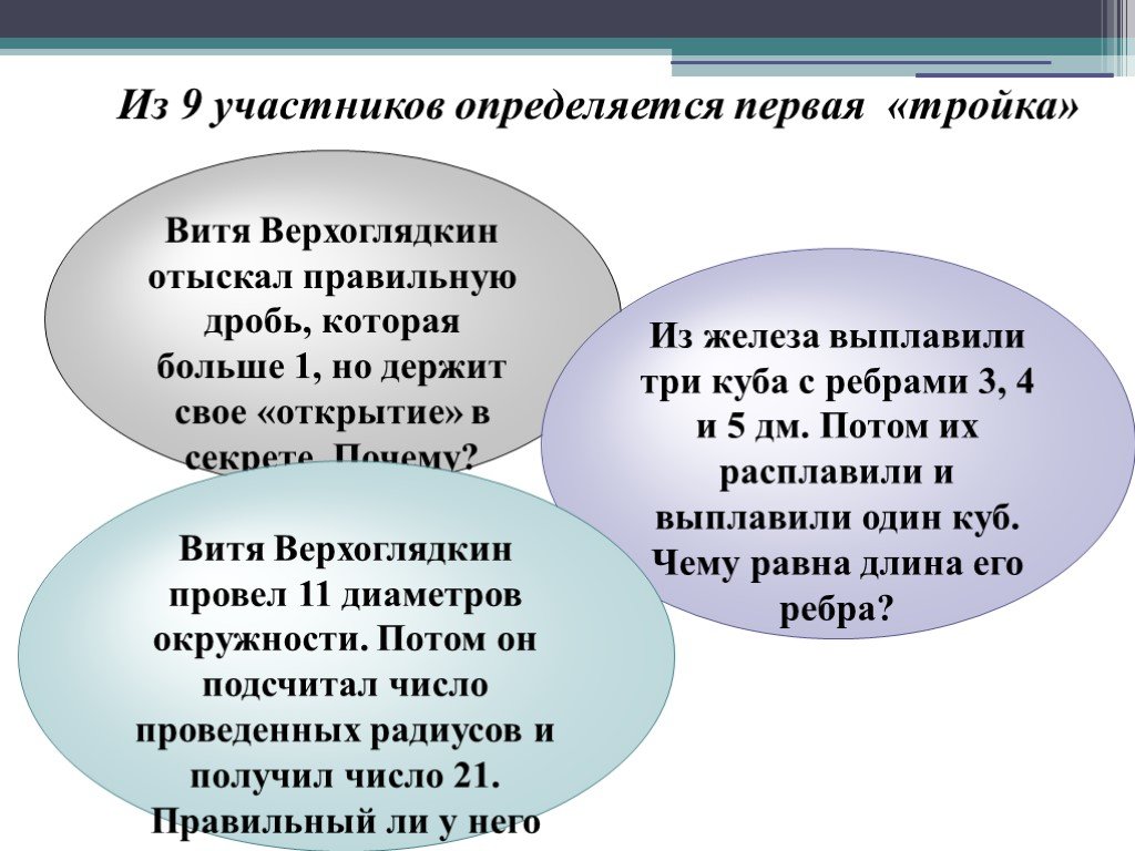 Определились участники. Витя Верхоглядкин отыскал правильную дробь. Как определяют участников. Витя провел 11 диаметров окружности Верхоглядкин диаметров. Как определяется участник.