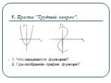 1. Пролив “Трудный вопрос”. 1. Что называется функцией? 2. Где изображён график функции?