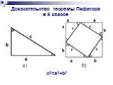 Доказательство теоремы Пифагора в 8 классе. а) б) c2=a2+b2