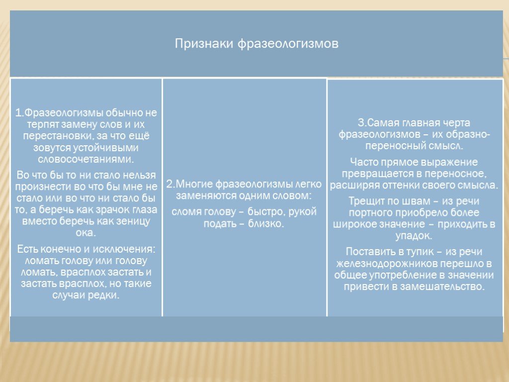 Что значит приходящий. Что означает выражение поставить в тупик. Во что бы то ни стало фразеологизм. Смысл словосочетания поставить в тупик. Поставить в тупик значение и происхождение.