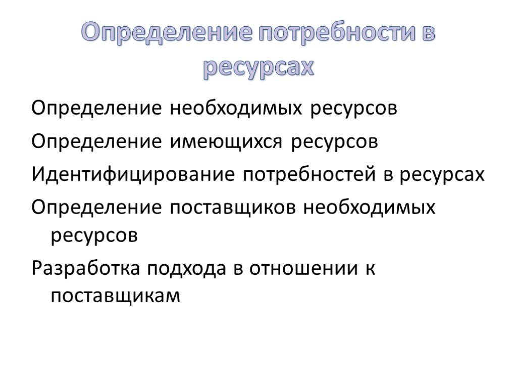 Выявление ресурсов. Условия слайд. Идентифицирование это.