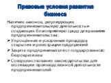 Правовые условия развития бизнеса. Наличие законов, регулирующих предпринимательскую деятельность и создающих благоприятную среду для развития предпринимательства: Упрощённая и ускоренная процедура открытия и регистрации предприятий Защита предпринимателя от государственного бюрократизма Совершенств