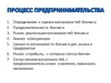 ПРОЦЕСС ПРЕДПРИНИМАТЕЛЬСТВА. Определение и оценка возможностей бизнеса Продолжительность бизнеса Рынок реализации возможностей бизнеса Анализ конкуренции Ценность возможности бизнеса для рынка и предприятия Рынок и прибыль, с которым связан бизнес Согласование возможностей, с предпринимательскими зн