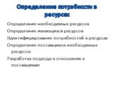 Определение потребности в ресурсах. Определение необходимых ресурсов Определение имеющихся ресурсов Идентифицирование потребностей в ресурсах Определение поставщиков необходимых ресурсов Разработка подхода в отношении к поставщикам