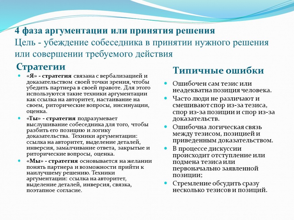 Цель убеждения. Правила и примеры убеждения собеседников. Вербализация речи фаза. Вопросы на понимание интересов. Вербализация ответов.. Вербализация вид аргументации.