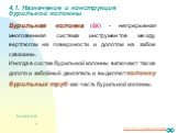 Балаба В.И. 4.1. Назначение и конструкция бурильной колонны. Бурильная колонна (БК) - непрерывная многозвенная система инструментов между вертлюгом на поверхности и долотом на забое скважины. Иногда в состав бурильной колонны включают также долото и забойный двигатель и выделяют колонну бурильных тр