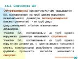 4.5.2. Структура БК. Одноразмерной (одноступенчатой) называется БК, составленная из труб одного наружного (номинального) диаметра, многоразмерной (многоступенчатой) - из труб двух (двухразмерная) и более номинальных диаметров. Участок БК, составленный из труб одного наружного диаметра называется сту