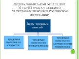 Федеральный закон от 17.12.2001 N 173-ФЗ (ред. от 03.12.2011) "О трудовых пенсиях в Российской Федерации"