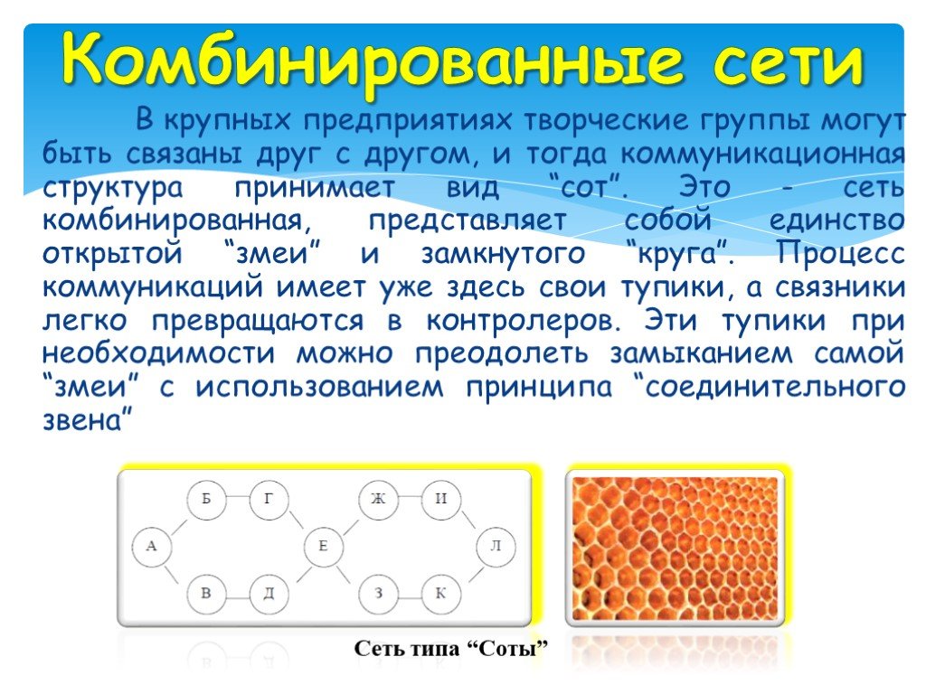 Проект сот это